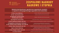 nagrodzeni.jpg
